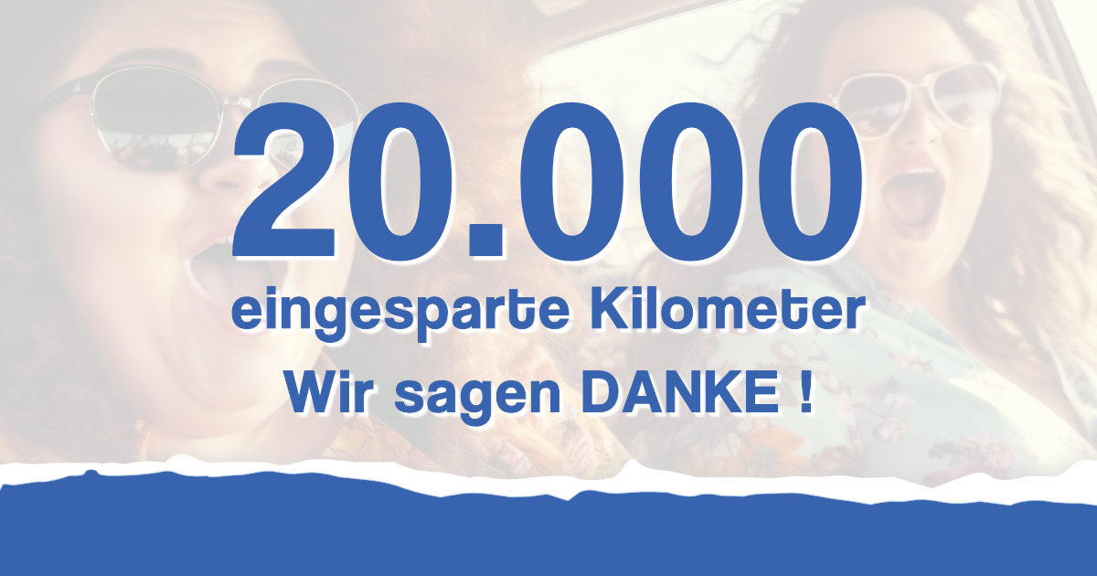 20.000 eingesparte Kilometer